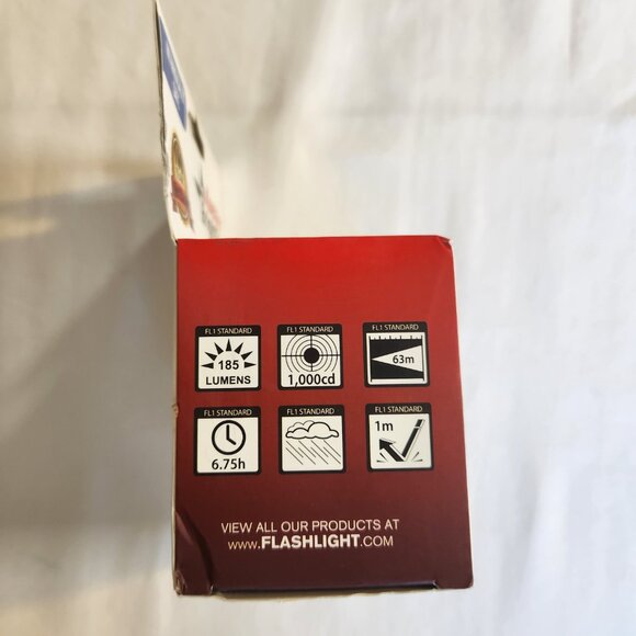 New Koehler Brightstar Vision LED Headlamp 4 Light Modes Model 200501 See Better - Picture 4 of 6